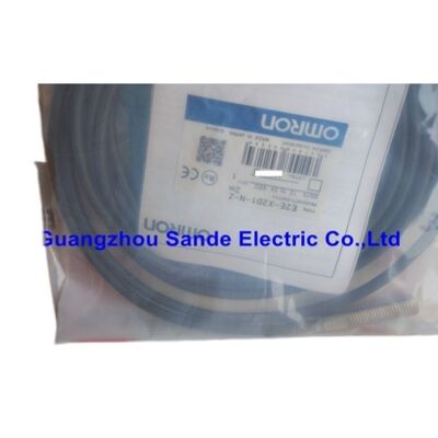 Wymagania w odniesieniu do urządzeń, które mogą być wykorzystywane do wykonywania celów określonych w niniejszym załączniku